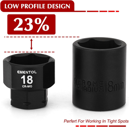 19 Pieces 3/8" Drive Low Profile Nano Impact Socket Set, 6Mm-24Mm, Metric Stubby - Picture 4 of 9