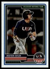 2023 Panini Stars & Stripes Brayden Taylor USA #81