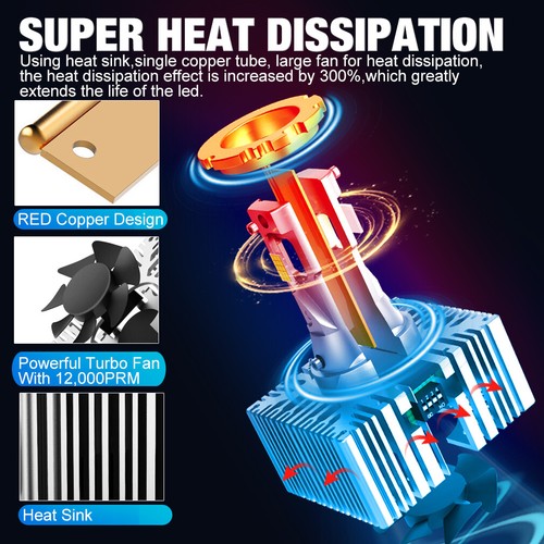 Pair D1S/D1R LED Headlight Lamps Bulbs Front Super Bright High Power Waterproof - Picture 10 of 20