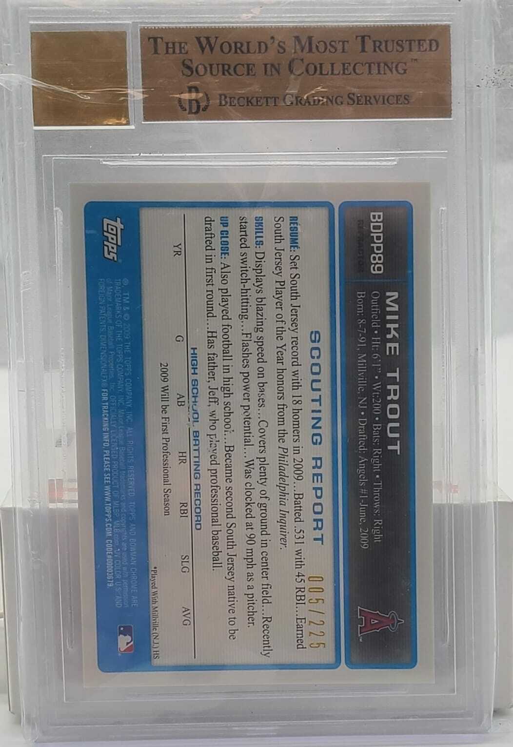 Picture 2 of 2