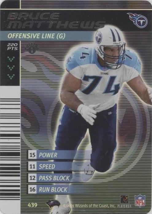 2001-02 NFL Showdown 1st Edition Bruce Matthews #439 - 1 of 2
