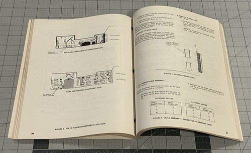 Radio Shack TRS-80 Model III Technical Reference Manual - Afbeelding 5 van 5