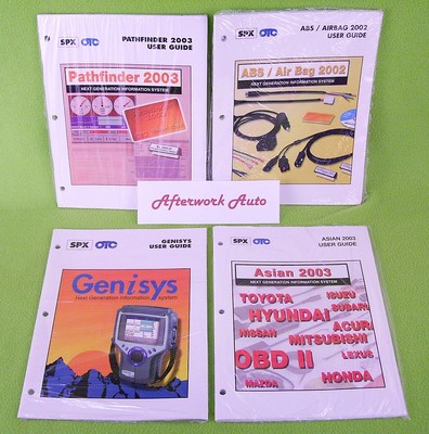 User Manual for OTC Genisys Scanner & 3 Smart Card Guides, Asian ABS Pathfinder