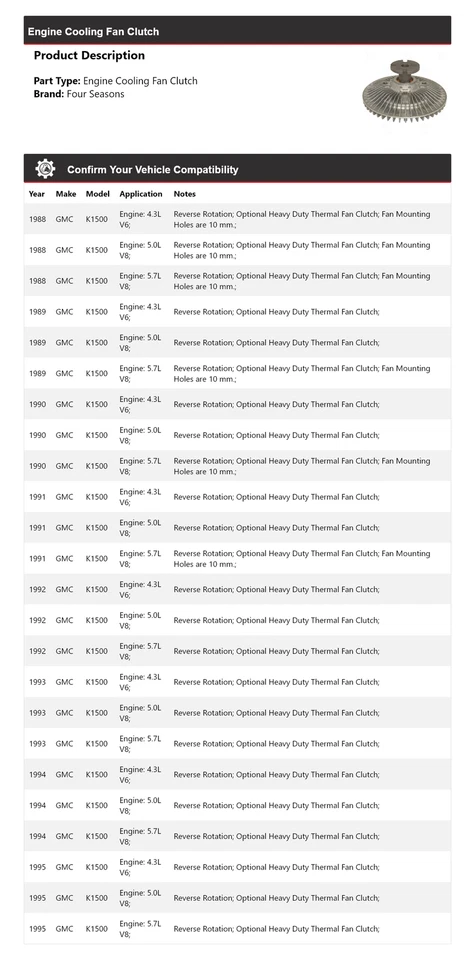 Embrague ventilador refrigeración motor GMC K1500 1988-1995 4 estaciones 1989 1990 1991 1992 Foto 2 de 4