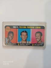 1970-71 Topps - League Leaders Lou Hudson, Johnny Green, Darrall Imhoff #3 (RC)