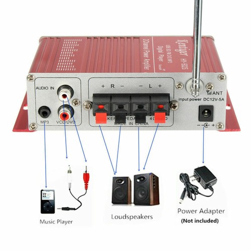 HY-502S 2 Channel FM MP3 Audio Speaker Car Bluetooth Stereo Amplifier Player 12V - Picture 3 of 13