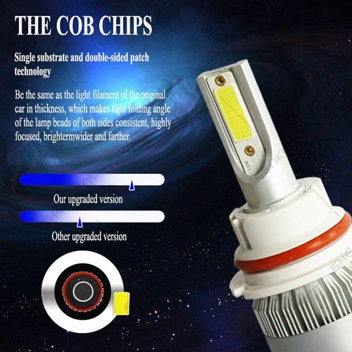 For 2003 2004 2005 2006 2007 Saturn Ion 2x 8000K LED headlight high/low bulb - Picture 4 of 11