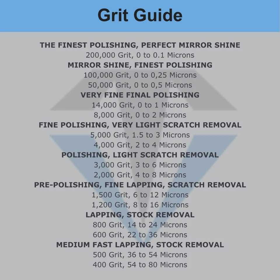 Kit de pasta de diamante de 12 jeringas de 200.000 a 400 granos de alta concentración (50%) Foto 4 de 4