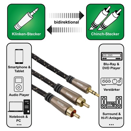 Hama Aux 3,5mm Cavo > Cavo Rca per Cellulare Telefono Smartphone MP3 On TV - Foto 2 di 5
