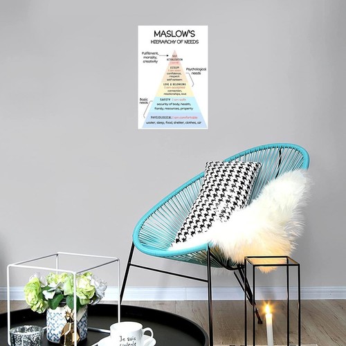 Hierarchy Of Needs Canvas Poster Wall Art Office Decor Decoration Framed - Picture 8 of 13
