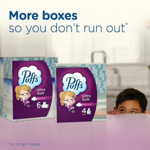Puffs Ultra Soft Facial Tissues, 1 Family Size Box, 124 Facial Tissues Per Box - Picture 5 of 12