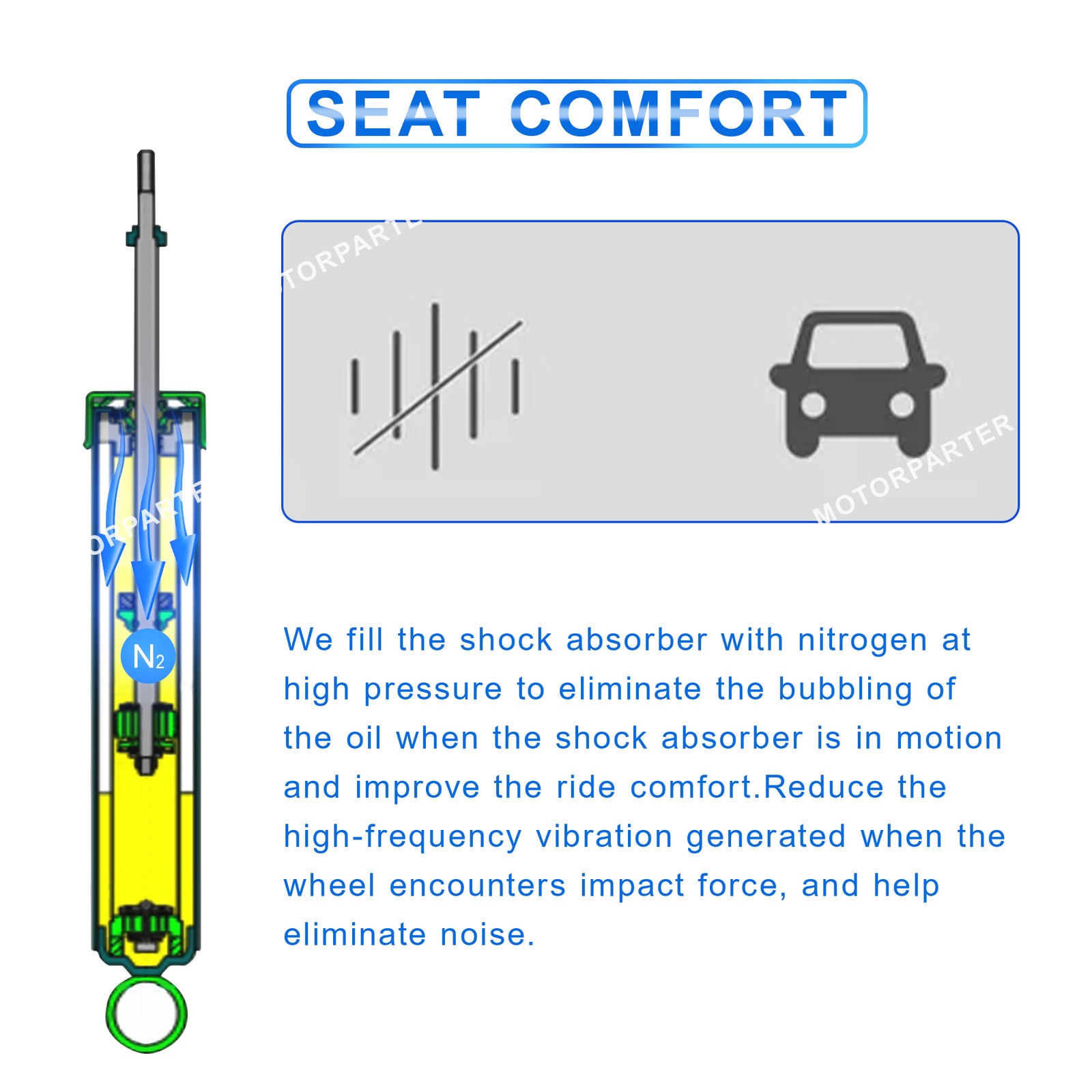 Front Rear Struts Shocks Absorbers w/Coil Spring For 2011-2013 Ford Explorer AWD