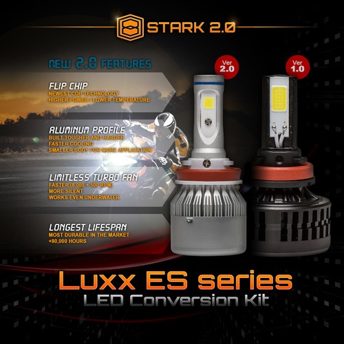 40W 4500LM LED Motorcycle Headlight Lights Conversion Kit 1Pc / Pair 6000K White - Picture 4 of 15