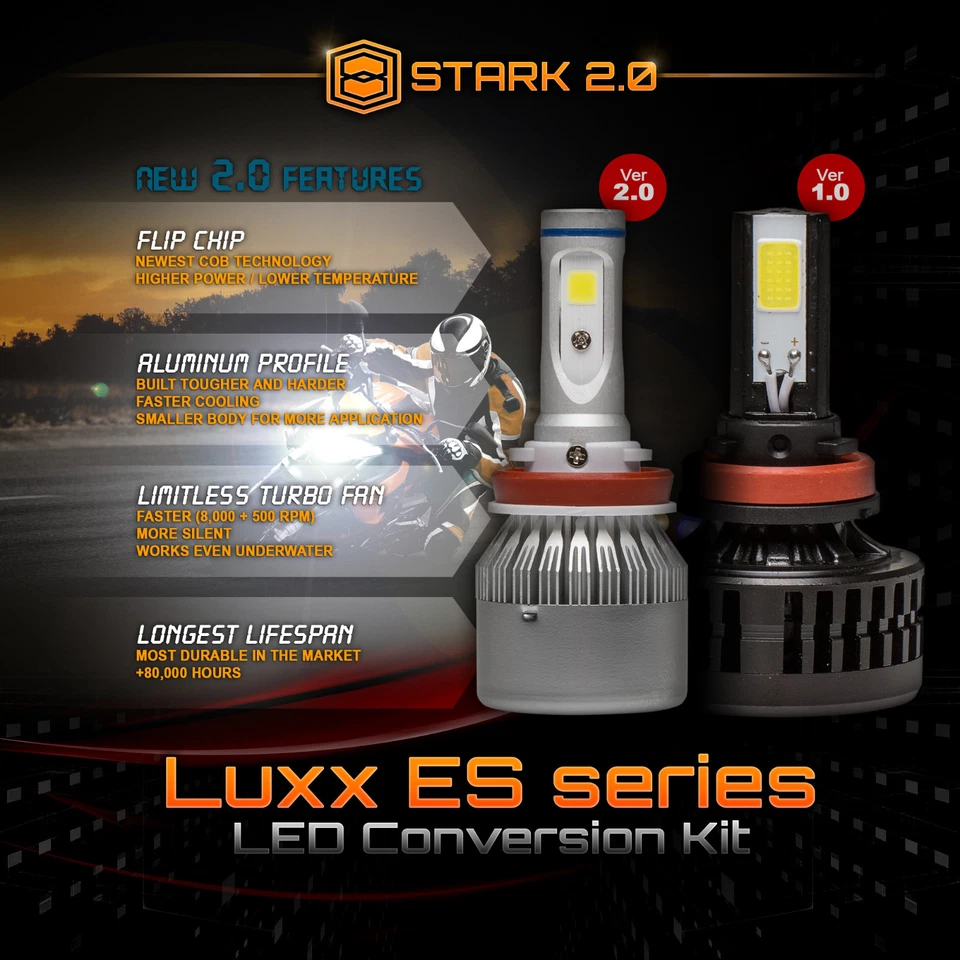 Kit de conversión de luces de faros LED para moto 40W 4500LM 1 pieza/par 6000K blanco Foto 4 de 4