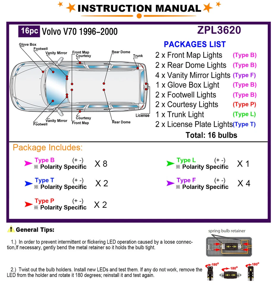 Kit de luces LED interiores para Volvo V70 1996-2000 bombillas LED blancas actualización Foto 2 de 4