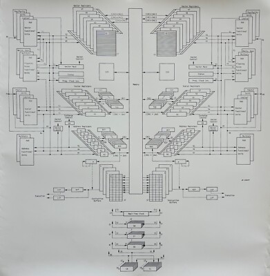 Original & Authentic Diagram Printed by Cray Research