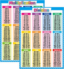2 Pack - Multiplication Tables and Division Poster Set,18 X 24 Inch Laminated Ma