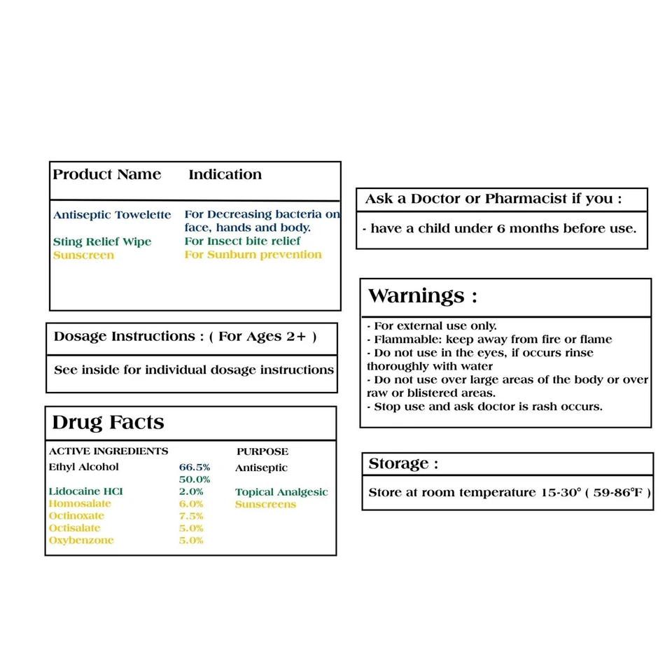 Cruise Essentials заправочный комплект на ходу | базовый | уличные комплекты предметов первой необходимости - Изображение 3 из 4