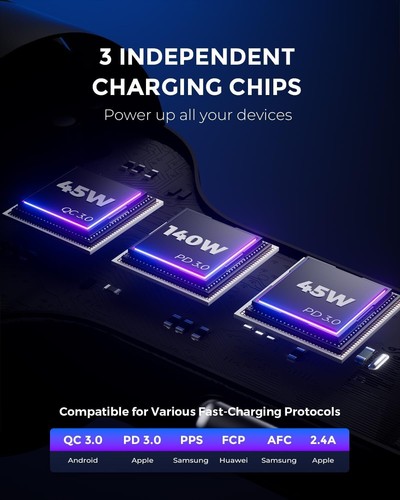 Premium 230W USB C Car Charger - 3 Ports with Fast Charging & Safety Features - 第 9/11 張圖片