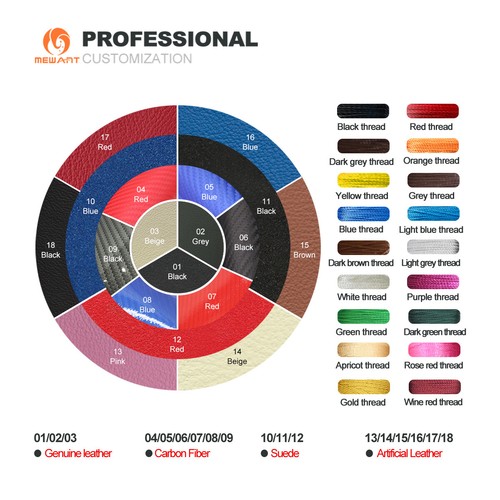 Funda de volante de cuero sintético blanco de fibra de carbono PU para BMW M Sport M3 E90 E91 E92 E93 - Imagen 10 de 10