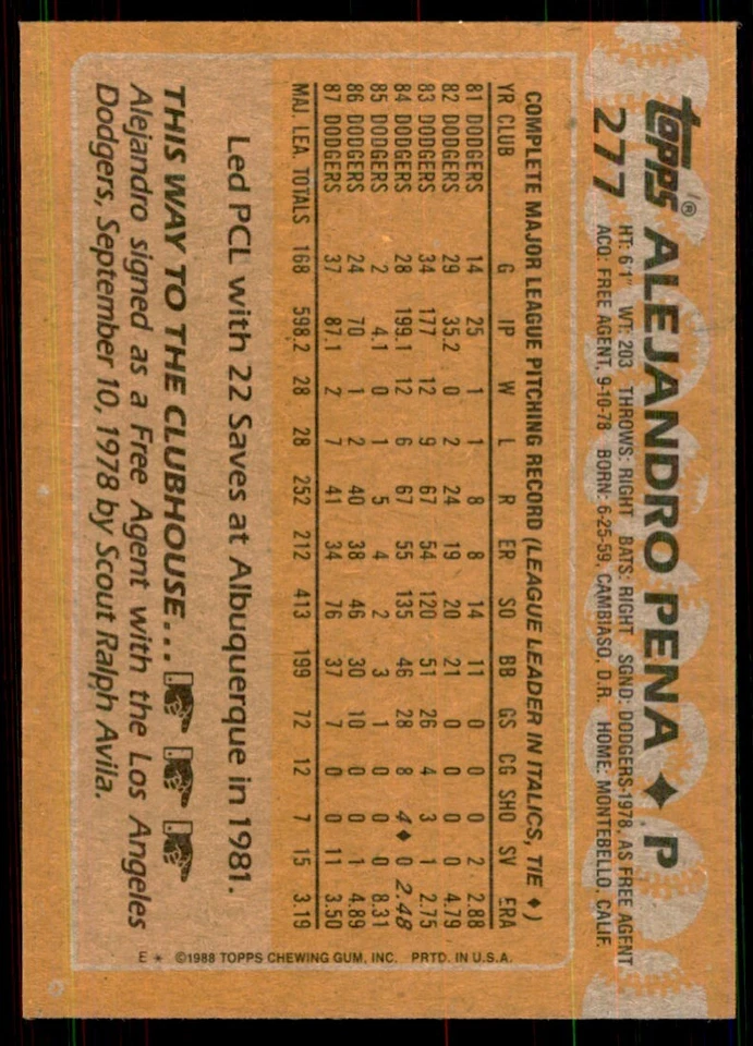 1988 Topps Alejandro Pena Baseball Cards #277 - Image 2 of 2