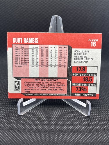 1989-90 Fleer #16 Kurt Rambis - Charlotte Hornets - Picture 2 of 6