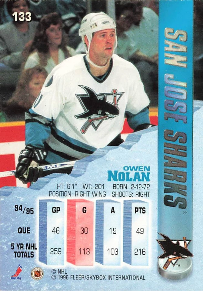 1995 Metal #133 Owen Nolan San Jose Sharks - Image 2 of 2