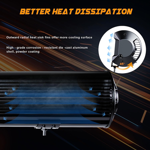 20inch 126W Led Light Bar White/Amber Strobe Flood Spot OffRoad For 4WD SUV - Picture 3 of 9