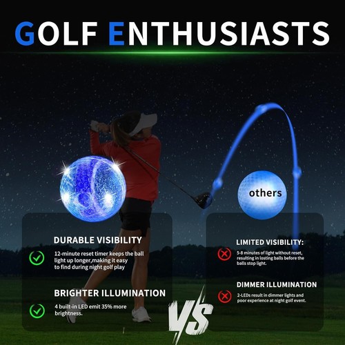 Glowing in the Dark Golf Balls,12min Night Glow Luminous Light up LED Golf Ball - Picture 3 of 9