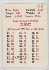 1967 APBA Baseball 1966 Season Luis Tiant z6d