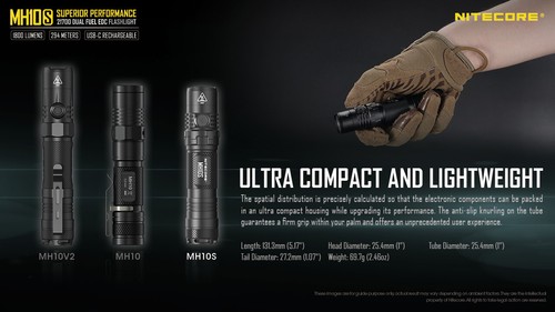 MH10S EDC USB-C Rechargeable Ultra Compact Light Weight Flashlight 1800 lumens - Picture 6 of 12