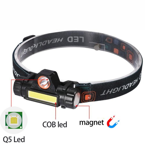 COB XPE USB Rechargeable LED Headlamp Mini Headlight head light Torch Flashlight - Picture 4 of 17