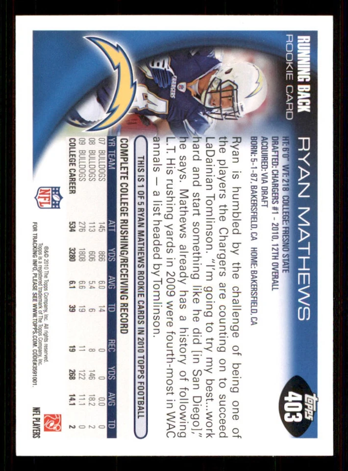 2010 Topps #403A Ryan Mathews RC/Running pose twisting - Image 2 of 2