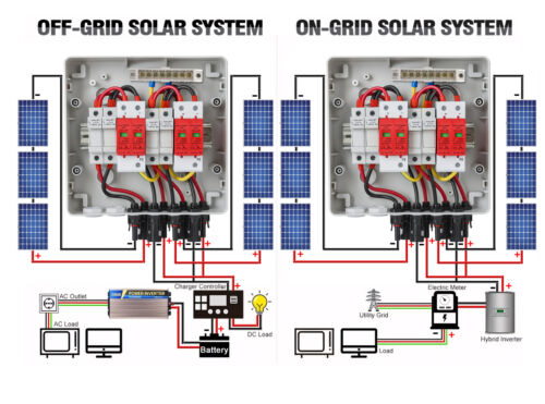 Protezione solare sovratensioni fotovoltaico sovratensione scatola di collegamento 1/2 stringhe - Foto 10 di 29