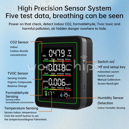5in1 Formaldehyde Carbon Dioxide Detector TVOC Temp Humidity Air Quality Monitor - Picture 13 of 24
