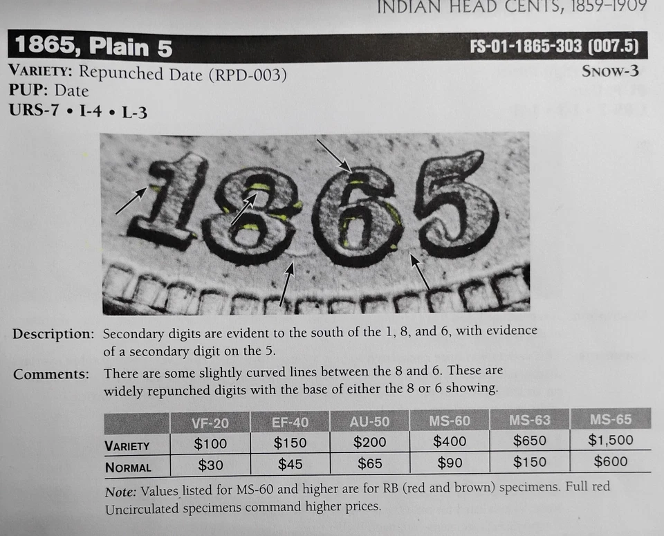 1865 Plain 5 Indian Cent, FS-303, RPD-003, MPD-001 - Image 4 of 4