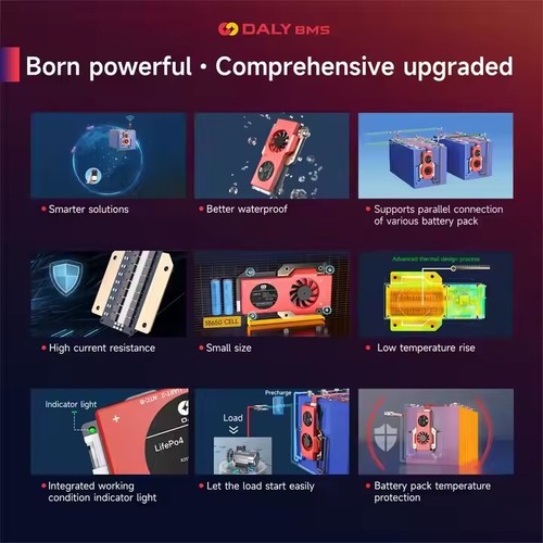 Daly Smart WIFI BMS LiFePo4 4S-20S 12V-72V 40A-500A Li-ion BMS+Wifi BT Module - Bild 13 von 32