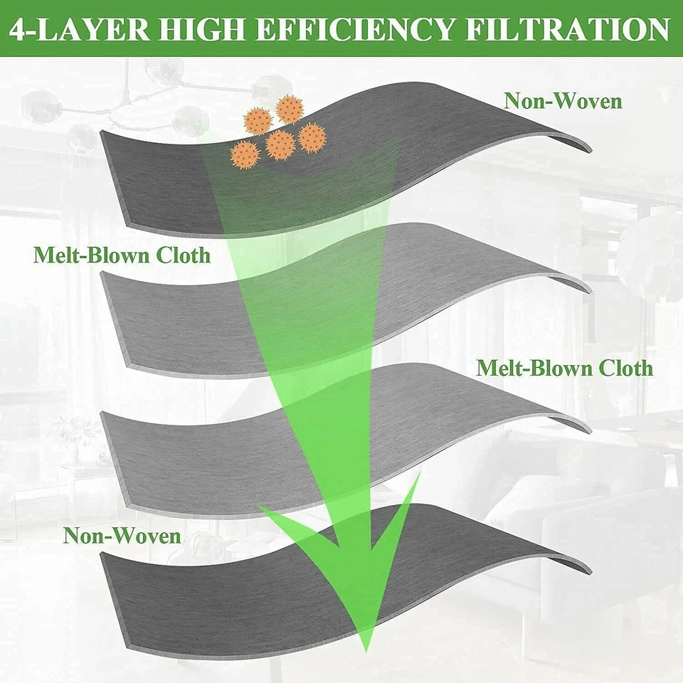 6x Vacuum Dust Bags for iRobot Roomba i3+ i7+/Plus s9 i8 Dirt Disposal Clean Bag - Image 3 of 4