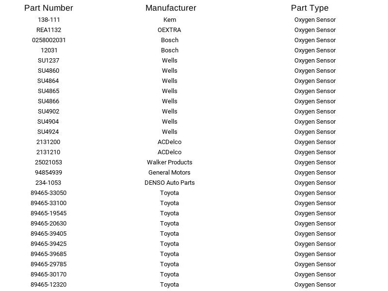 Delphi Oxygen Sensor ES10392 For Toyota Geo Lexus Corolla Prizm Celica 1992-1995 - Image 4 of 4
