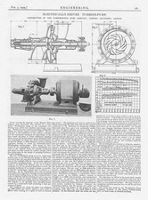 1909 Antique Engineering Print - Electrically Driven Turbine Pump by Worthington
