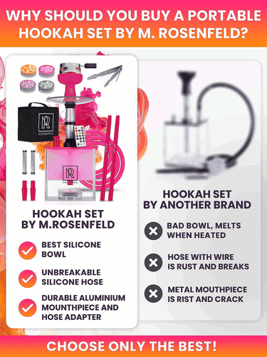 Pink Hookah Set with Everything YADO Square Hookah To Go with Charcoal Holder - Picture 4 of 9