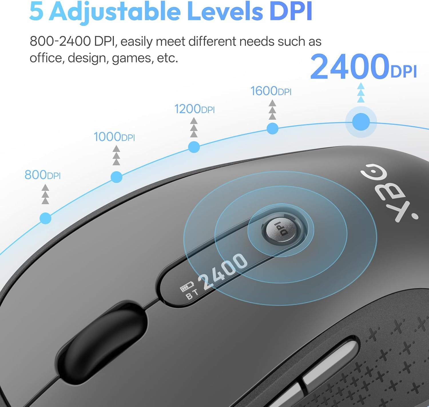 XBG B15Pro Tri-Mode Wireless Bluetooth Mouse with LED Display for ...