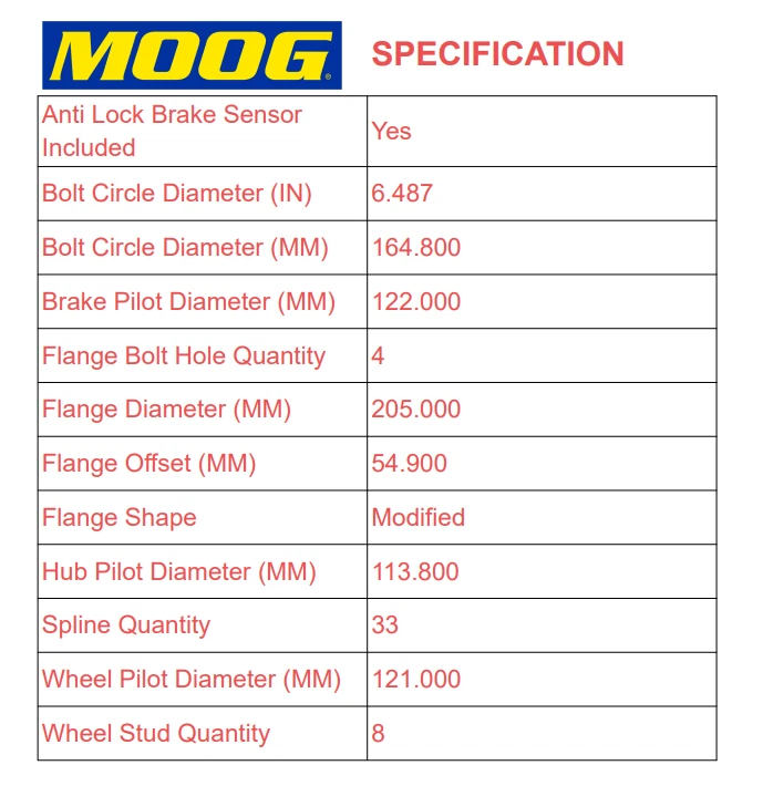 Nuevo buje de cojinete de rueda delantero MOOG 4x4 para Dodge Ram 1500 2500 3500 4X4 2006-08 Foto 3 de 4