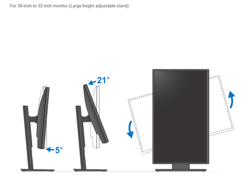 For Dell OptiPlex 3090 7070 7090 Ultra Pro2 Monitor Stand Rotation of 30~32inch - Picture 11 of 16