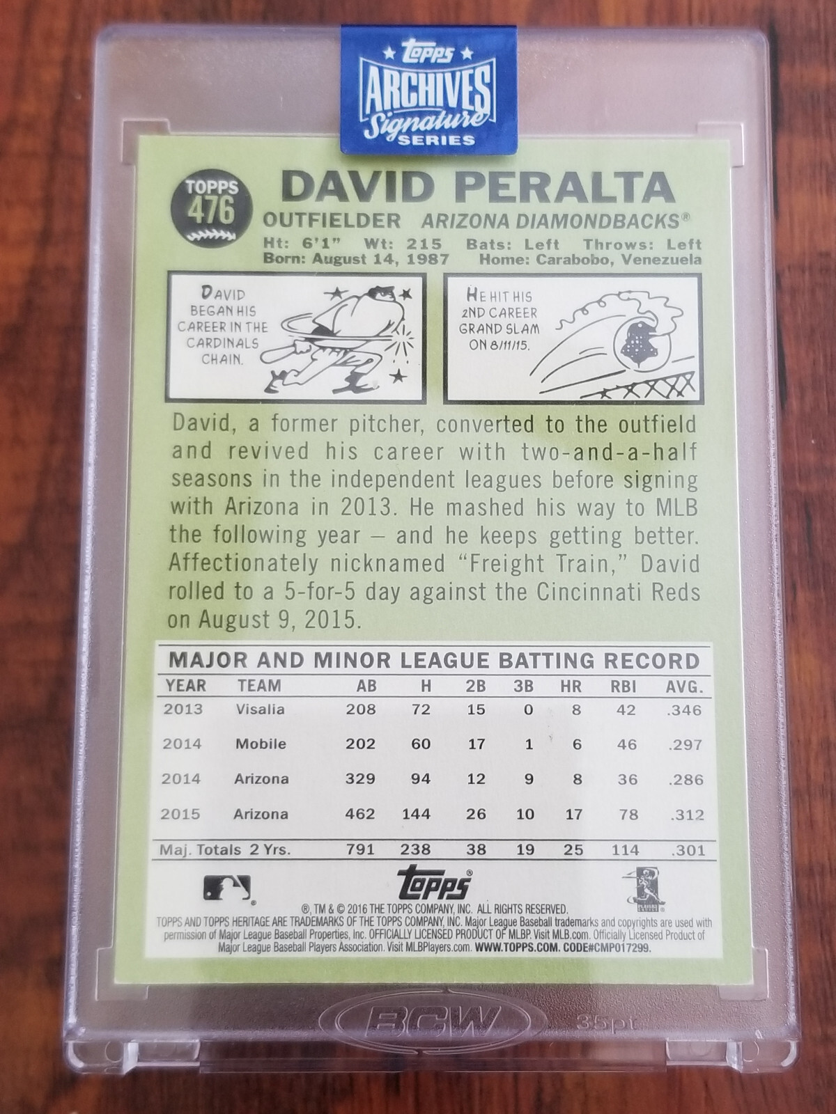 David Peralta 2020 Topps Archives Signature Series Auto Card - #1/1 view 2