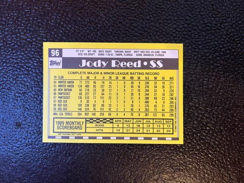 1990 Topps Tiffany 1-258 BUY 5 GET 10 FREE Complete Your Set You Pick - Picture 115 of 303