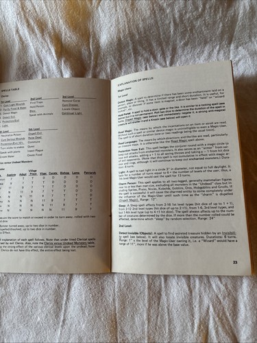 D&D: Dungeons Dragons White Box 1974 Box TSR Volume 1 2 3 PLUS Supplements First - Foto 23 di 24
