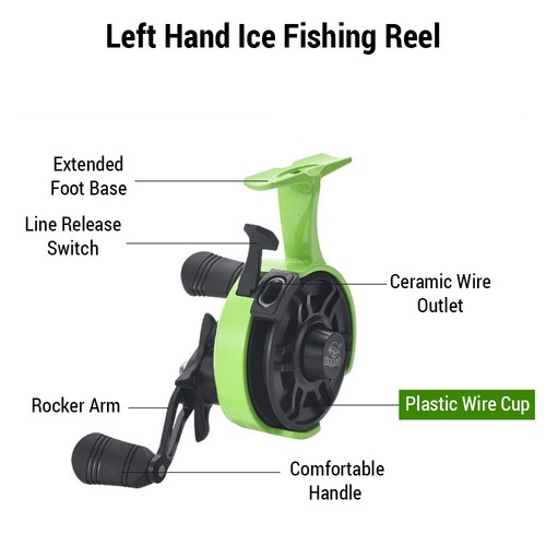 Lizard Plastic Wire Cup Ice Fishing Reel Left Hand/Right Hand Raft Fishing Wheel - Picture 3 of 12