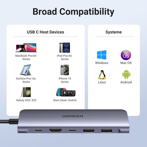UGREEN Revodok 1071 USB C Hub for Laptop 7 in 1 USB C Dock 4K HDMI, 100W PD Char - 第 7/7 張圖片