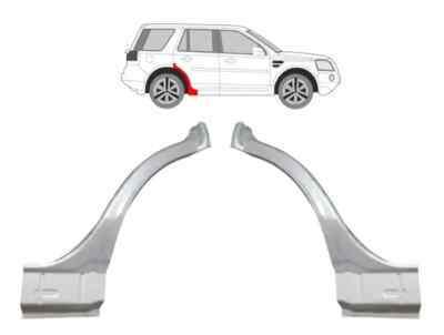 Für Land Rover  Freelander 2006-2015 5T Radlauf reparatur blech/ L+R